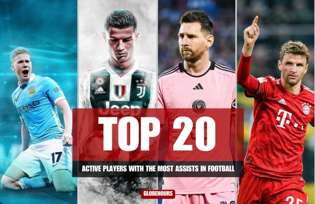Most Assists in Football