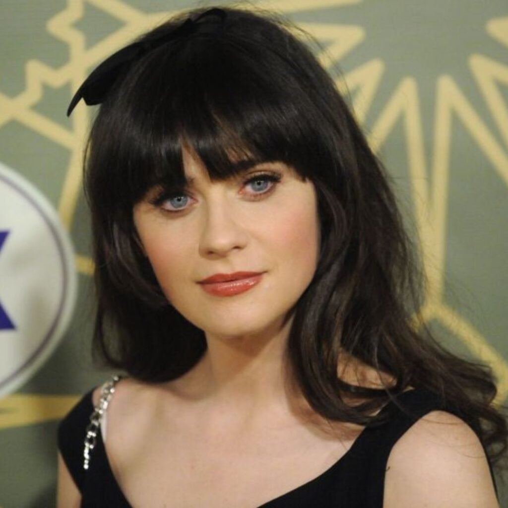 Beautiful Actresses in the World