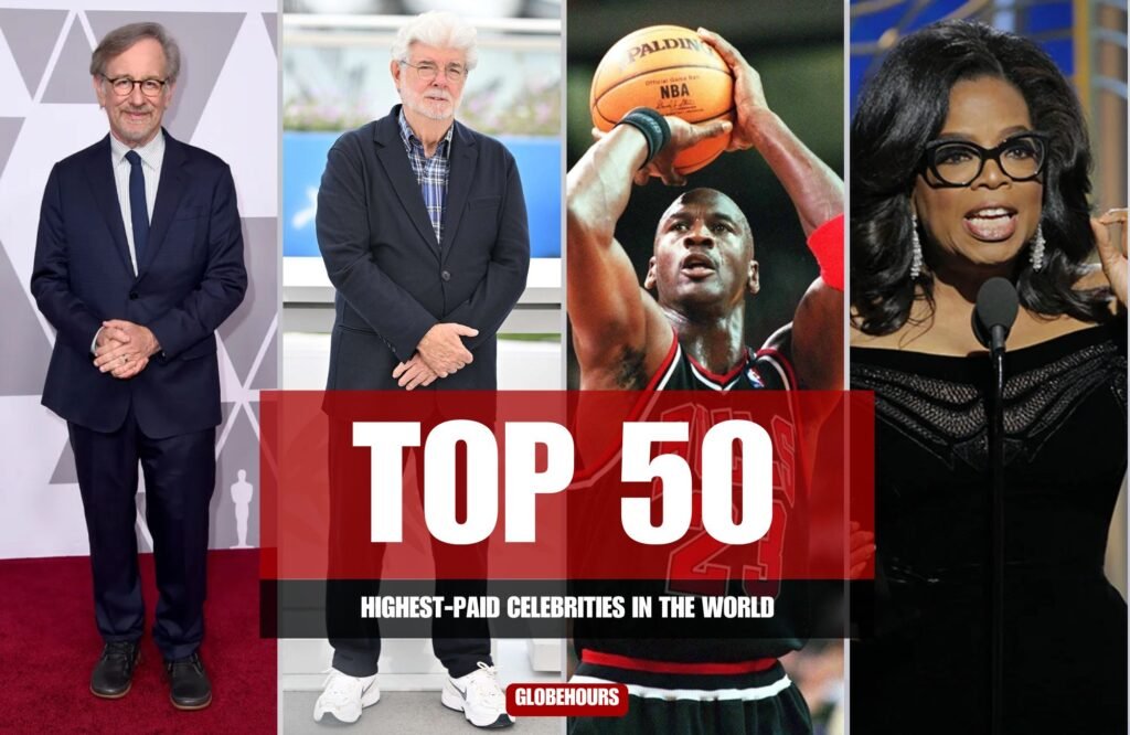 Highest-Paid Celebrities in the World 2026
