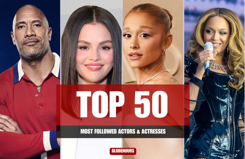 Most Followed Actors & Actresses 2026