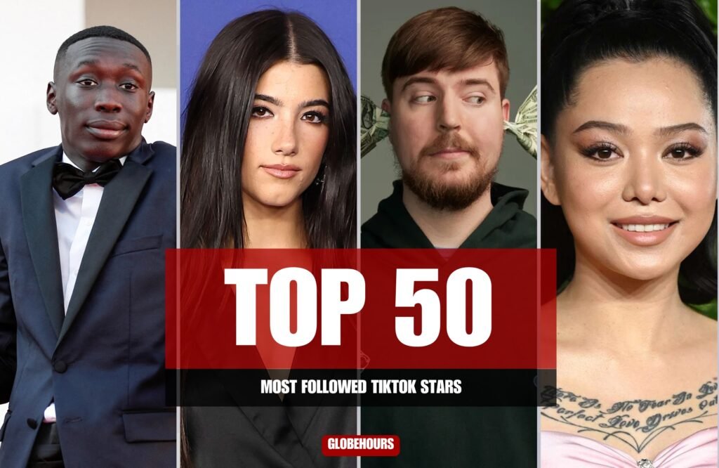 Most Followed TikTok Stars of 2025