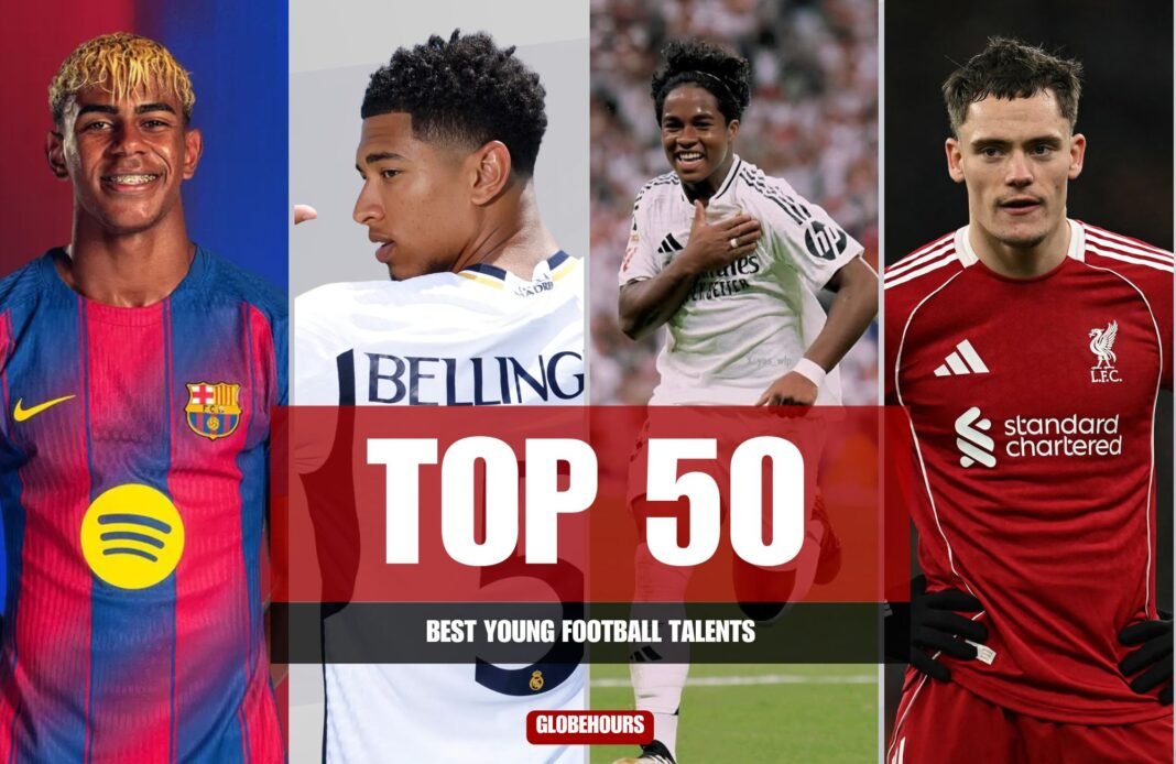 Top 50 Best Young Football Talents (U-25) 2025