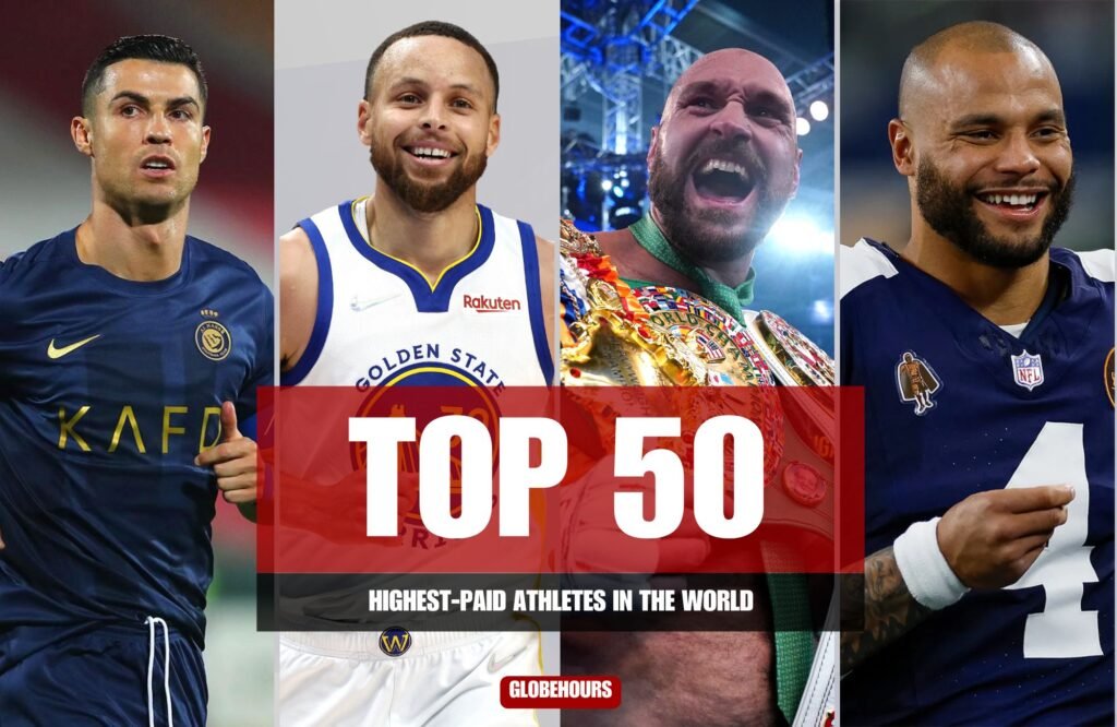 Highest-Paid Athletes in the World