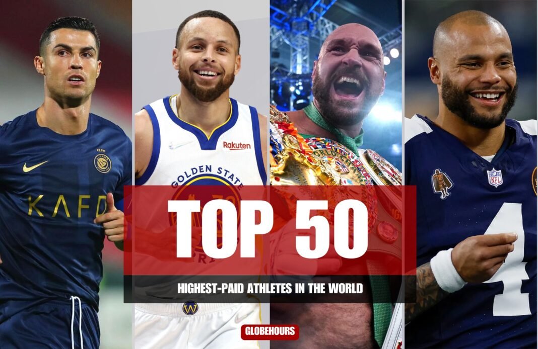 Top 50 Highest-Paid Athletes in the World 2026