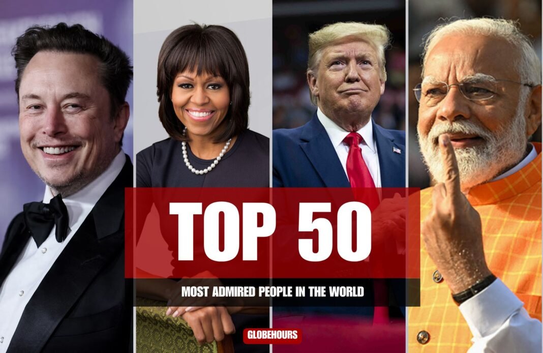 Top 50 Most Admired People in the World 2026