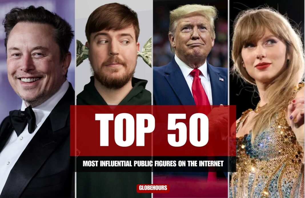 Top 50 Most Influential Public Figures on the Internet 2026