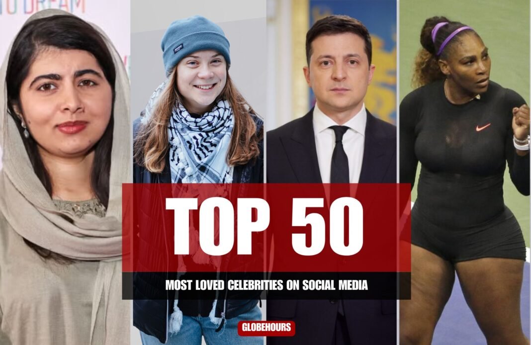 Top 50 Most Loved Celebrities on Social Media 2026