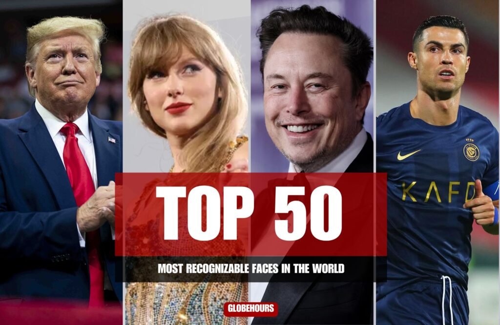Most Recognizable Faces in the World 2025