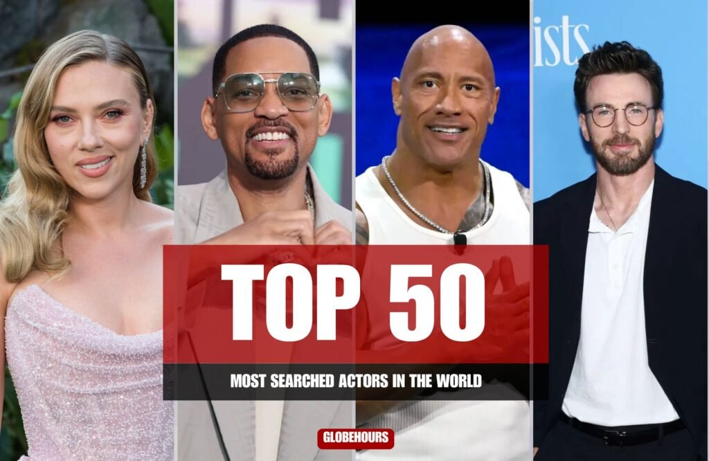 Most Searched Actors in the World 2025